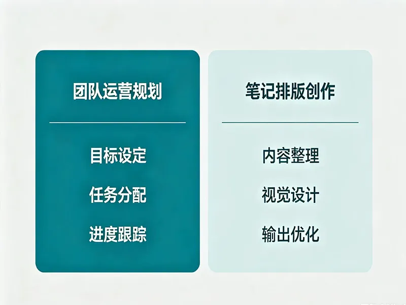 郑州小红书账号专业运营规划.jpg